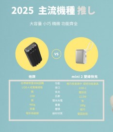 LINE_ALBUM_Starsky AB100 MINI-2 10000mAh 超輕巧自帶雙線行動電源_251001_2